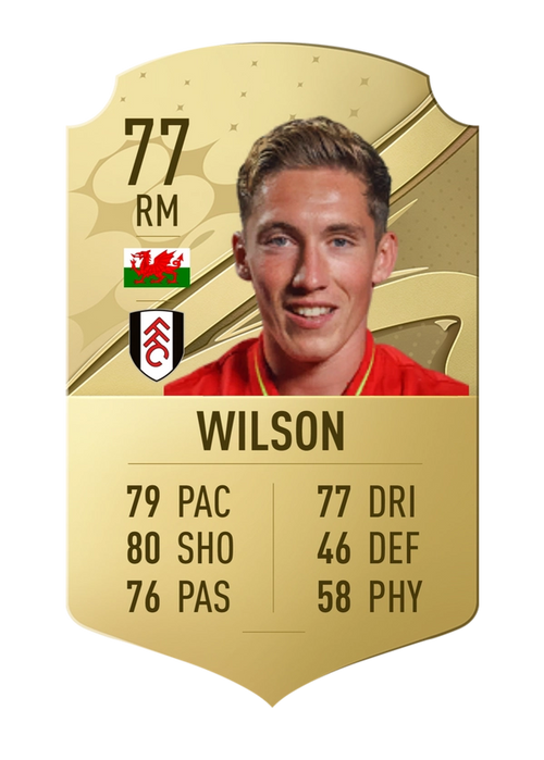 FIFA 23 Harry Wilson Rating