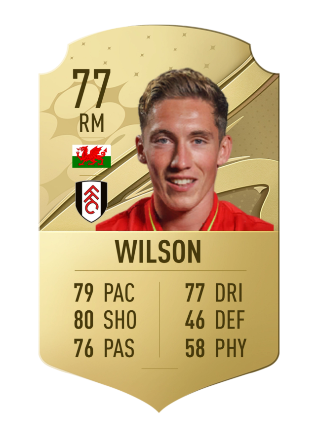 FIFA 23 Harry Wilson Rating