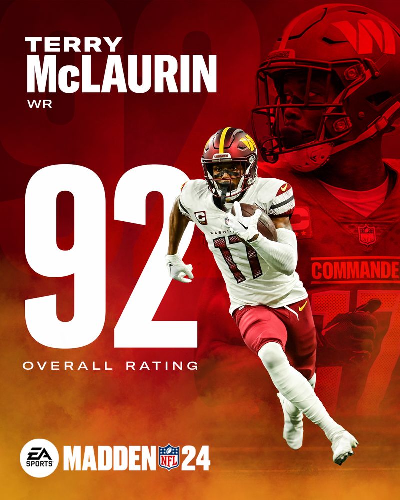 Terry McLaurin rated as top 10 WR in Madden 23