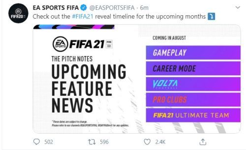 FIFA 21 news