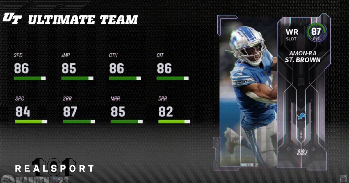 Madden 23 TOTW 2 Revealed: All Team of the Week players coming to MUT 23