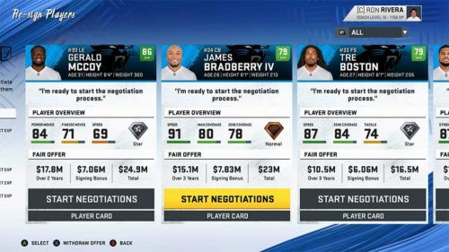 Madden 20: Carolina Panthers Player Ratings, Roster, Depth Chart, Salary  Cap, Free Agents & Needs – Cam Newton, Christian McCaffrey, Luke Kuechly &  more