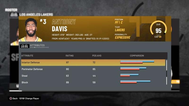 Eric Davis (85) is the Player Program : r/MLBTheShow