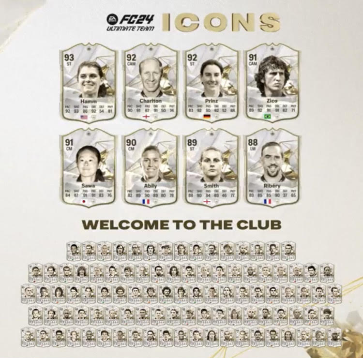 EA FC 24 Icons: All Confirmed Legends Of The Game