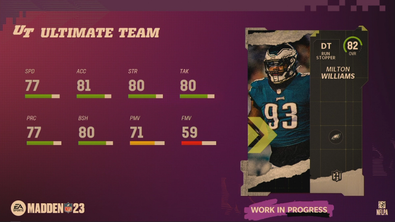 Best MUT Core Elite cards in Madden 24: Best QB, HB, WR and