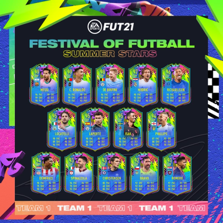 FIFA 21 Festival of Futball: Team 2 cards, SBC solutions, upgrades - Dexerto