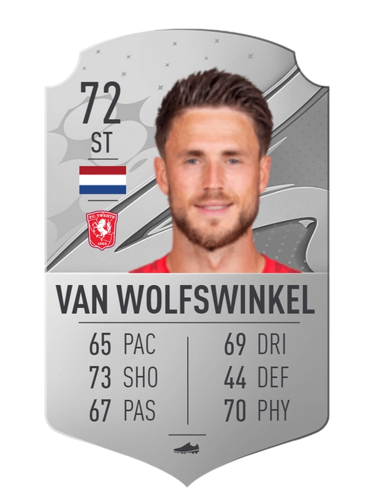 van-wolfswinkle-fifa-23