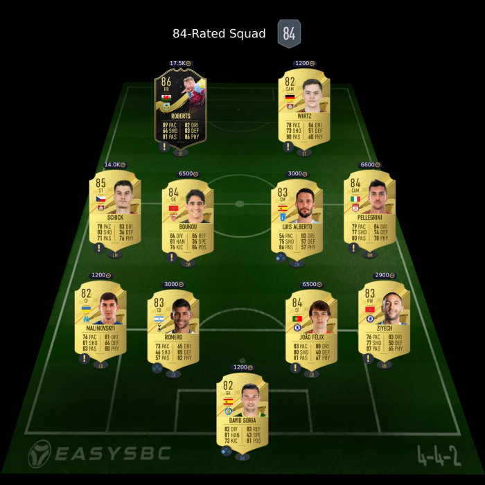 82+ x20 upgrade sbc solution 84-rated squad