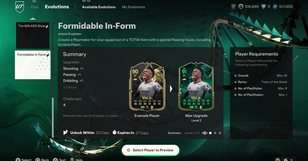 FC 24: Formidable In-Form Evolutions Guide