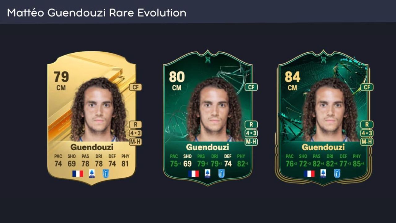 EA FC 24: Best Centre Midfielders For Evolutions