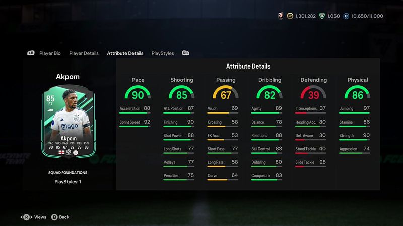 EA FC 24 Foundations 1 SBC: How to complete, expected costs, and more