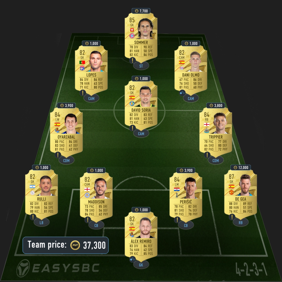 eligue 1 final sbc solution fifa 23 84-rated squad