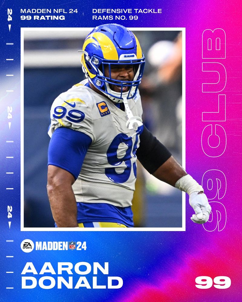 Aaron Donald Madden 24 Rating (Los Angeles Rams)