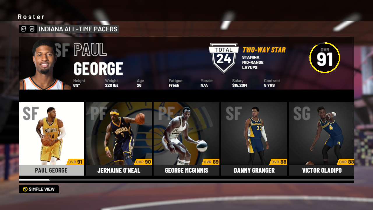indiana pacers nba 2k21 ratings