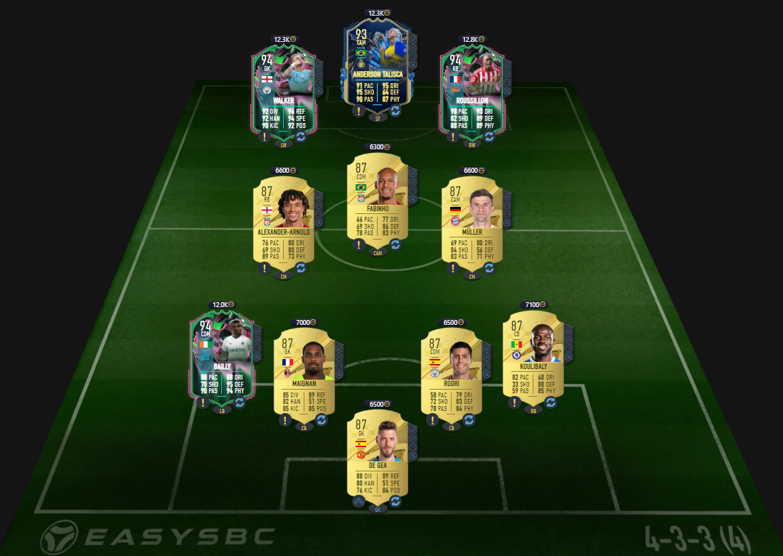 91-Rated Squad