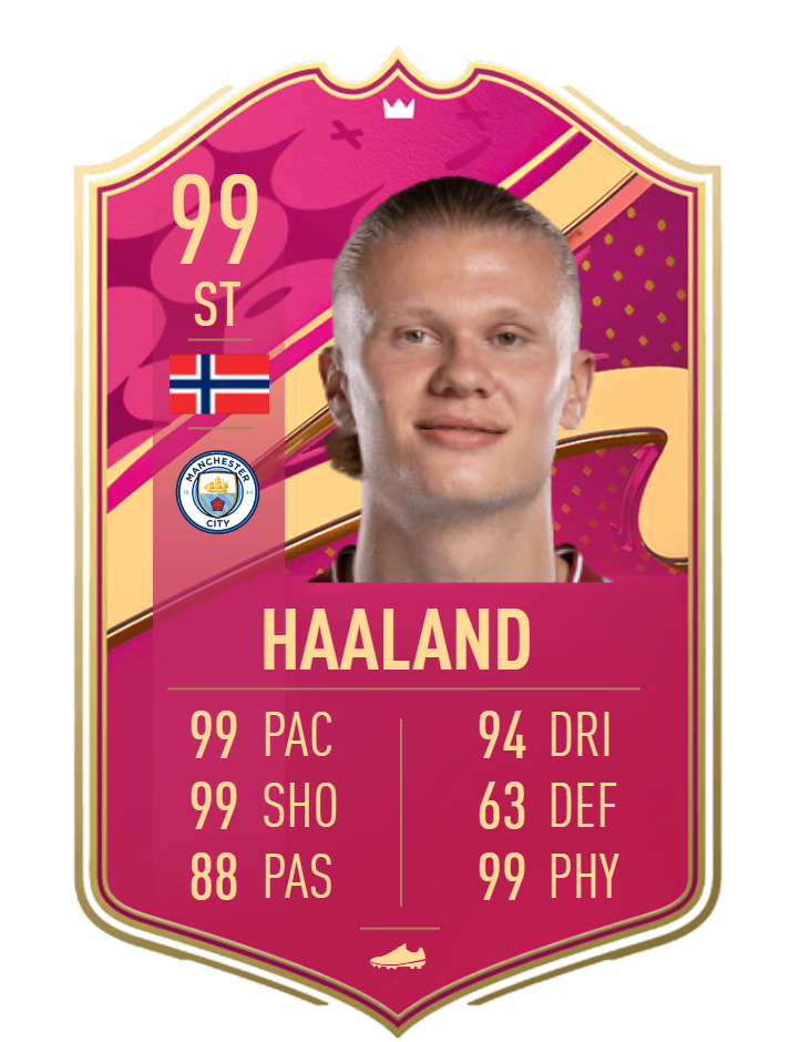 Fifa 23 Futties Team 6 Officially Released All Cards Sbcs And More