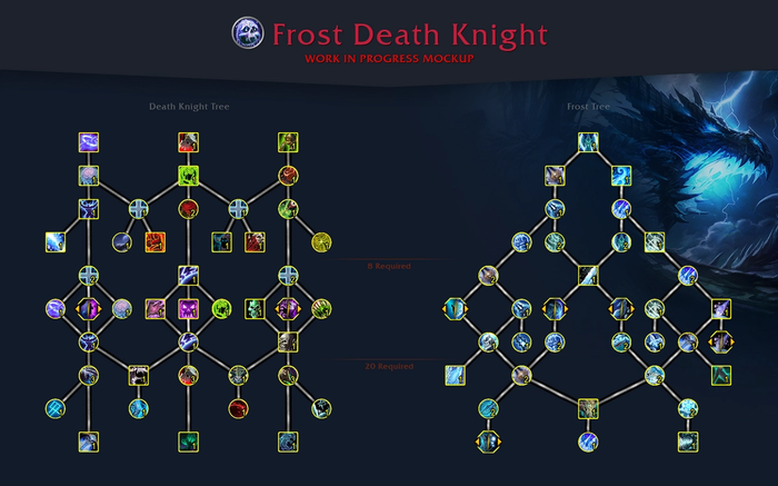 WoW Dragonflight Talent System REVEALED - Death Knight Frost Talent Tree