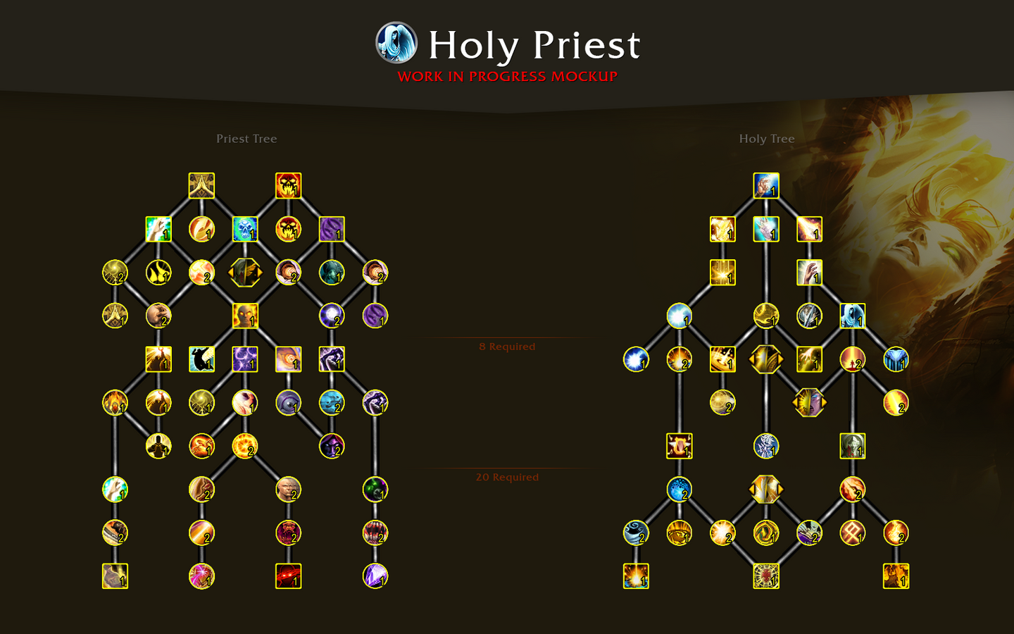 WoW Dragonflight: All Priest Talents and Abilities - Holy Priest Dragonflight Talents