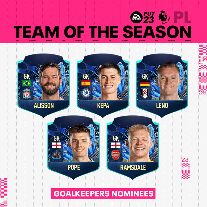 premier league tots goalkeepers nominees fifa 23