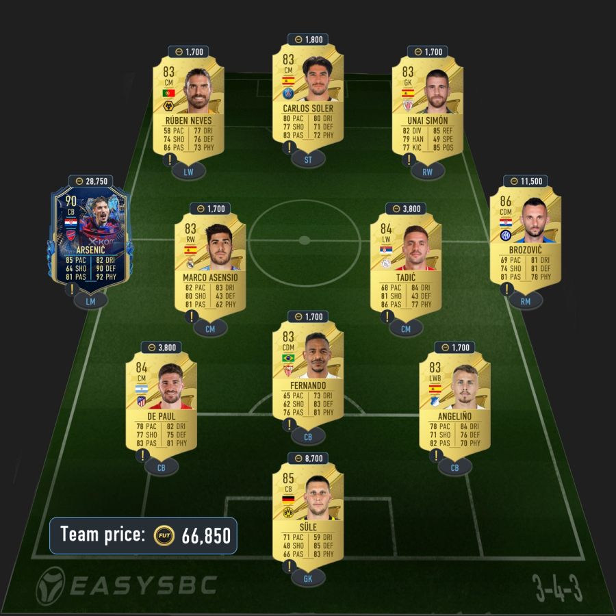 88+ FIFA World Cup FF or TT Hero Player Pick FIFA 23 Solution 85-rated Squad