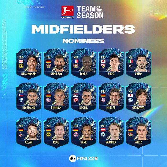 FIFA 22 Bundesliga Team of the Season Midfielders Nominees