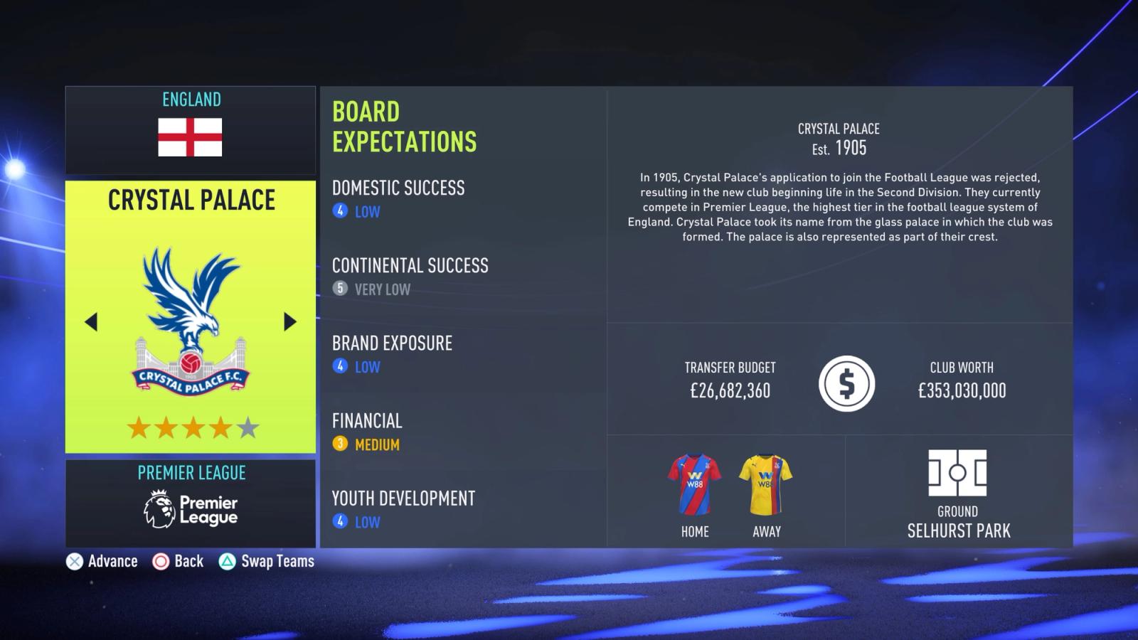Crystal Palace FIFA 22 Career Mode Board Expectations