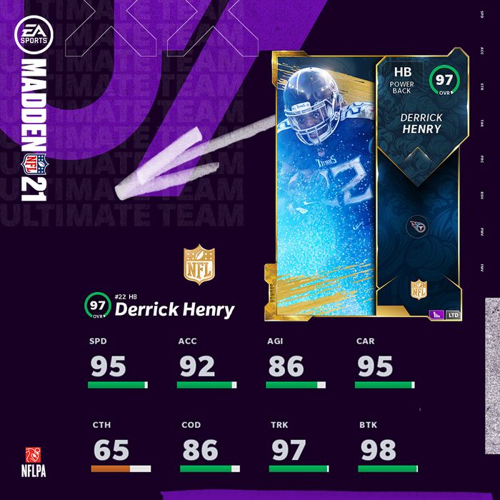 Derrick Henry NFL Honors 97 overall card for Madden Ultimate Team 21