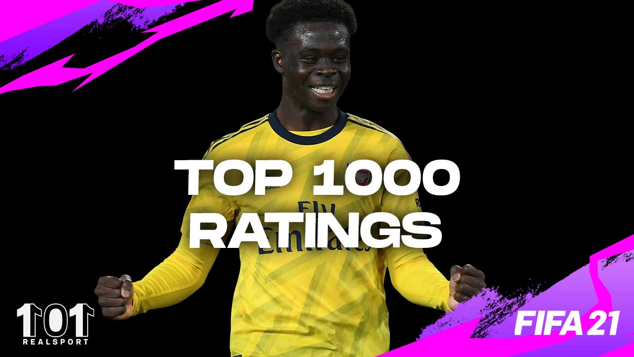 *UPDATED* FIFA 21 Ratings: Top 1000 Database Revealed