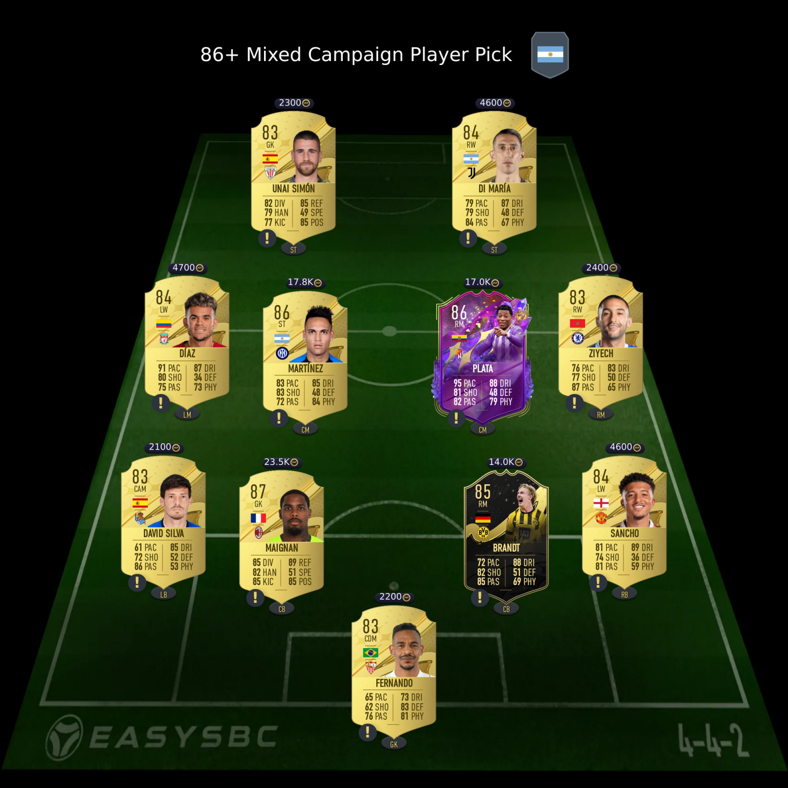 86+-mixed-campaign-player-pick-sbc-solution