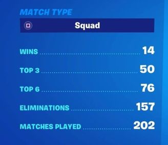Fortnite Squad Rankings Realopinions Fortnite Needs Squad Ranking Divisional System To Keep New Players Engaged
