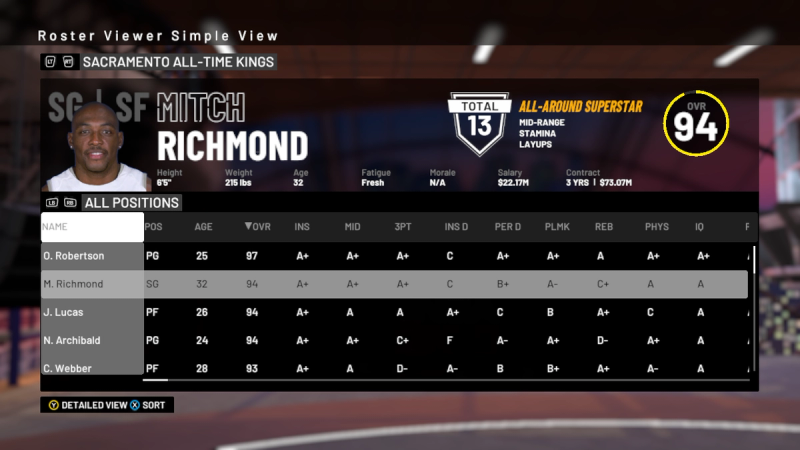 Nate Archibald NBA 2K24 Rating (All-Time Sacramento Kings)