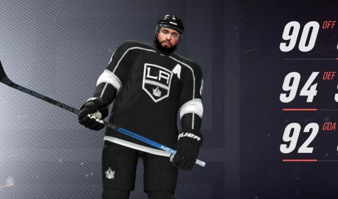 NHL 19: Team Ratings and Best Players