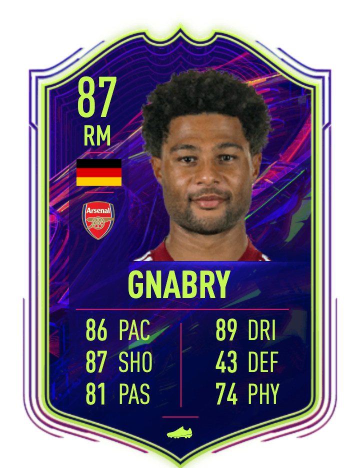 fifa 23 ones to watch gnabry