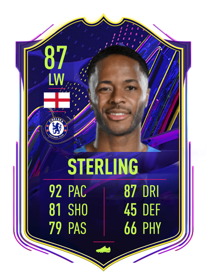 FIFA 23 Rating Prediction Sterling