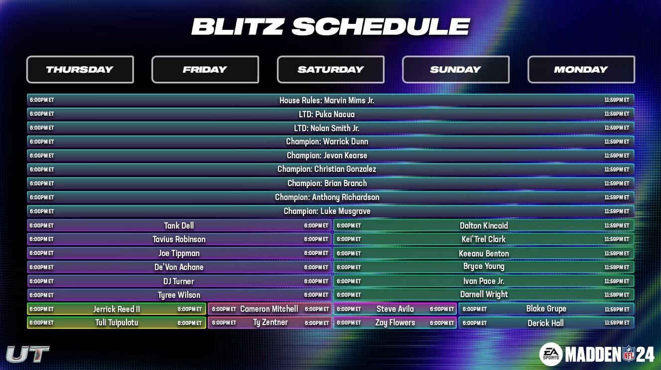 Madden 24 Blitz player release schedule