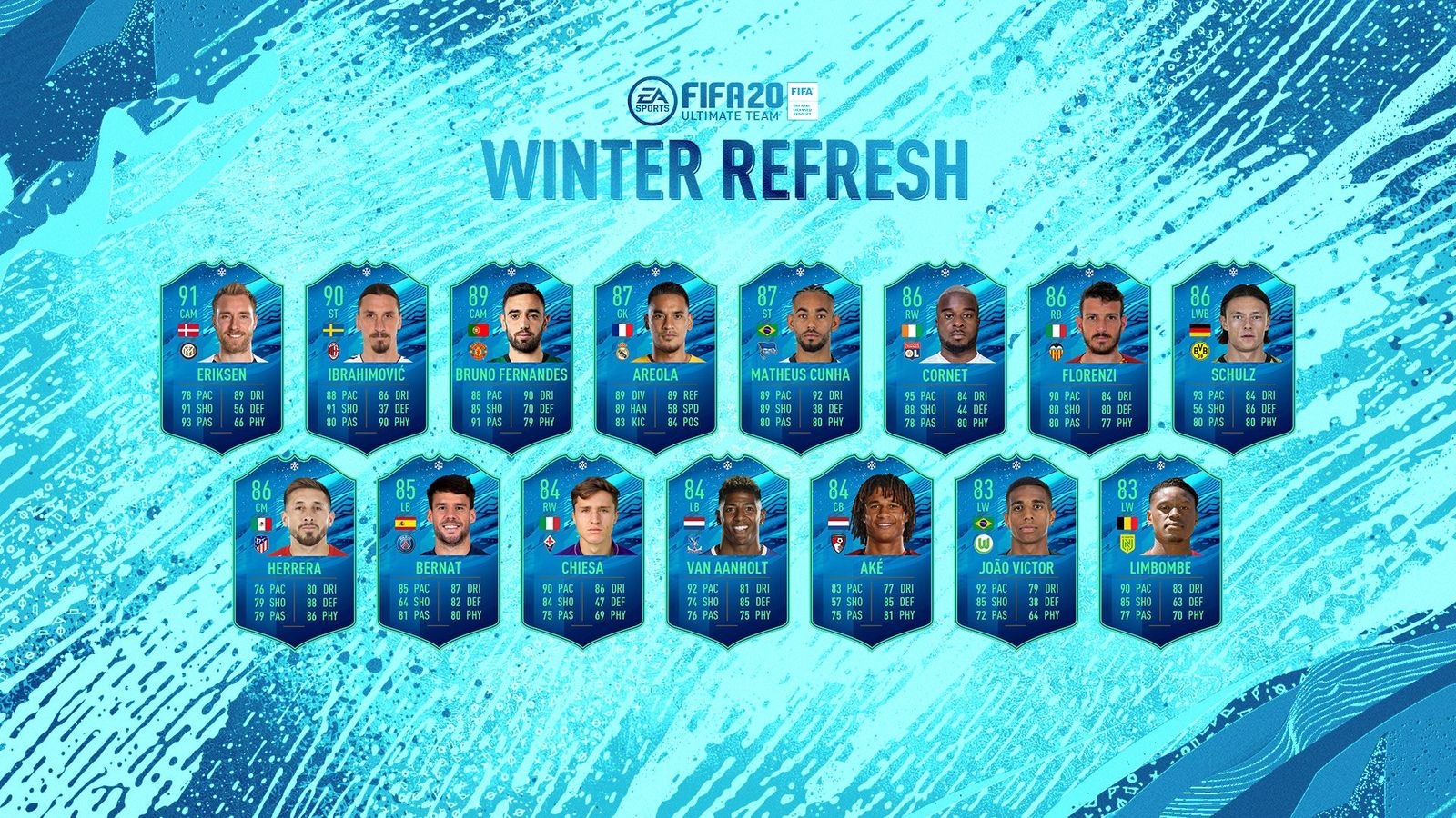 fifa 20 winter refresh squad