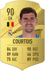 courtois-fifa-23-rating