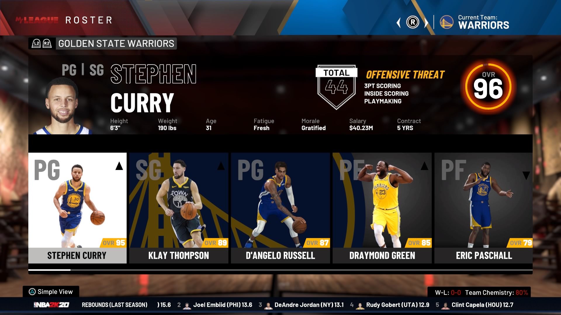 NBA 2K20: Golden State Warriors MyLeague Guide - Best Players, Path To ...