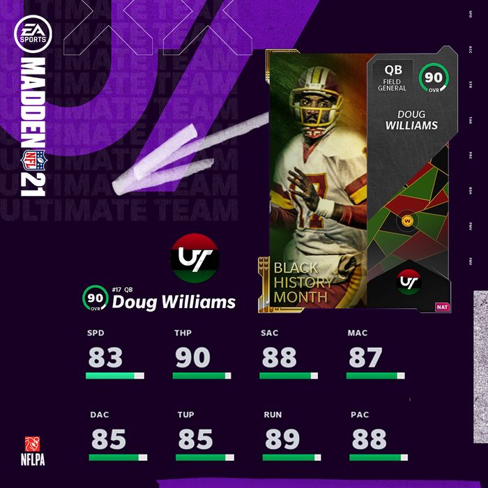 Doug Williams 90 OVR black history month card for Madden Ultimate Team 21