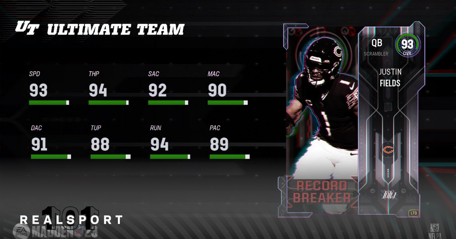Madden 23 TOTW 10 Players Revealed