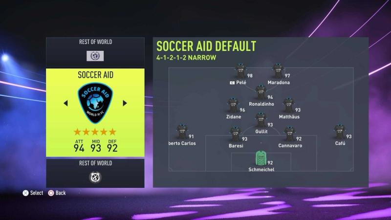 FIFA 22: Who are the worst teams to play with in the new game