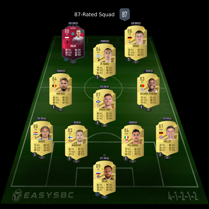 87 Base or Mid Icon Upgrade SBC Solution 87 Rated Squad