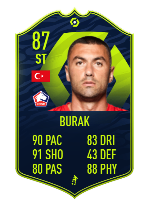 Fifa 21 Potm Sbc Burak Yilmaz How To Unlock Cheapest Solutions