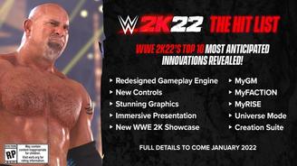 Wwe 2k22 Release Date New Next Gen Details Cover Star Announcement Coming