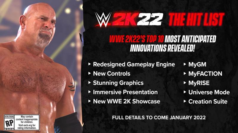 WWE 2K22 Review: New game modes and innovations revive a troubled franchise