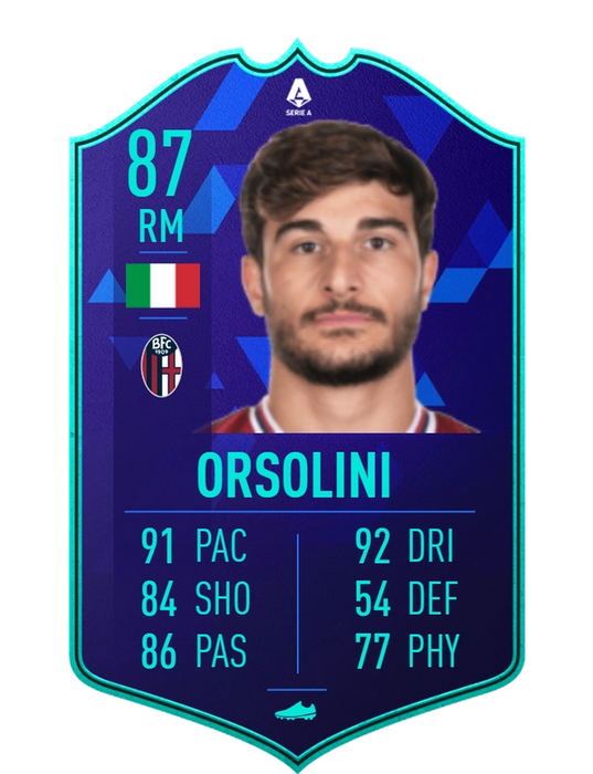 orsolini-potm-prediction-fifa-23