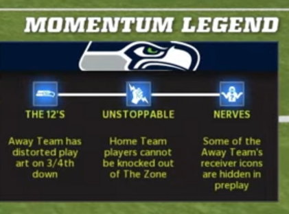 Madden NFL 24 on X: These are the Home Field Advantage M-Factors