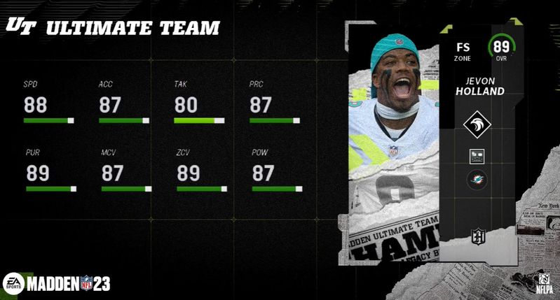 Madden 23 TOTW 3 Revealed: All Team of the Week players, two Ravens LTDs  hitting MUT 23