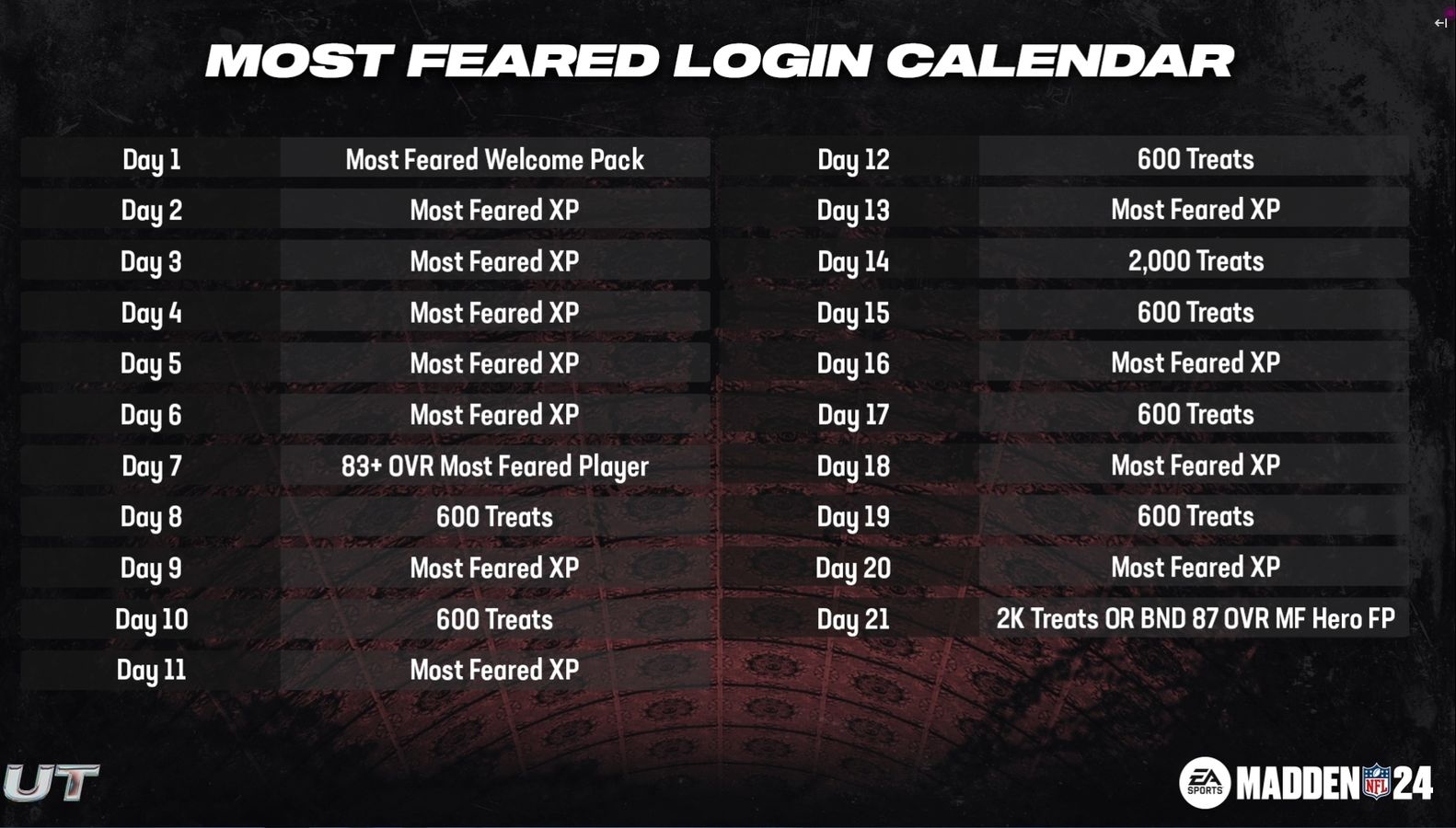 Madden 24 Most Feared login in calendar