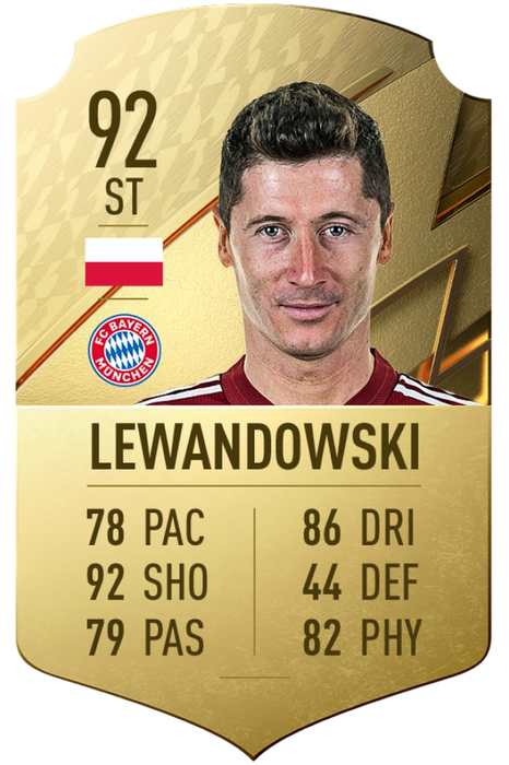 lewandowski fifa 22